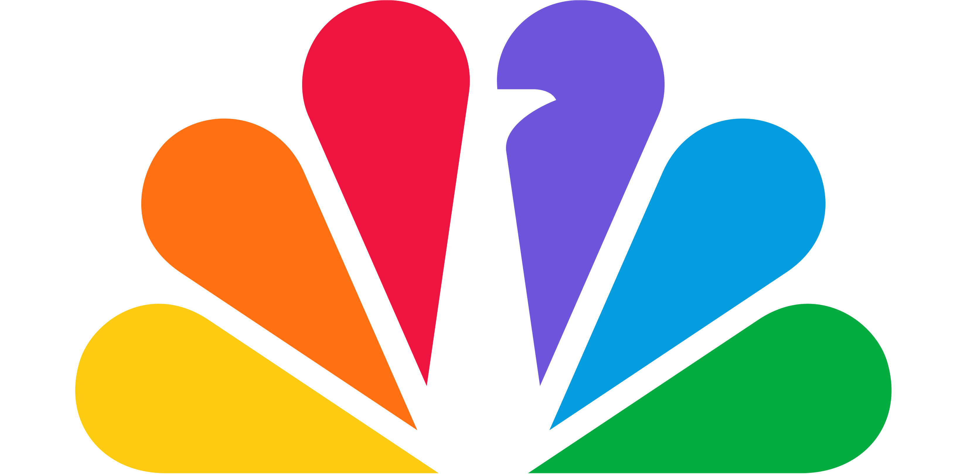 CNBC Logo